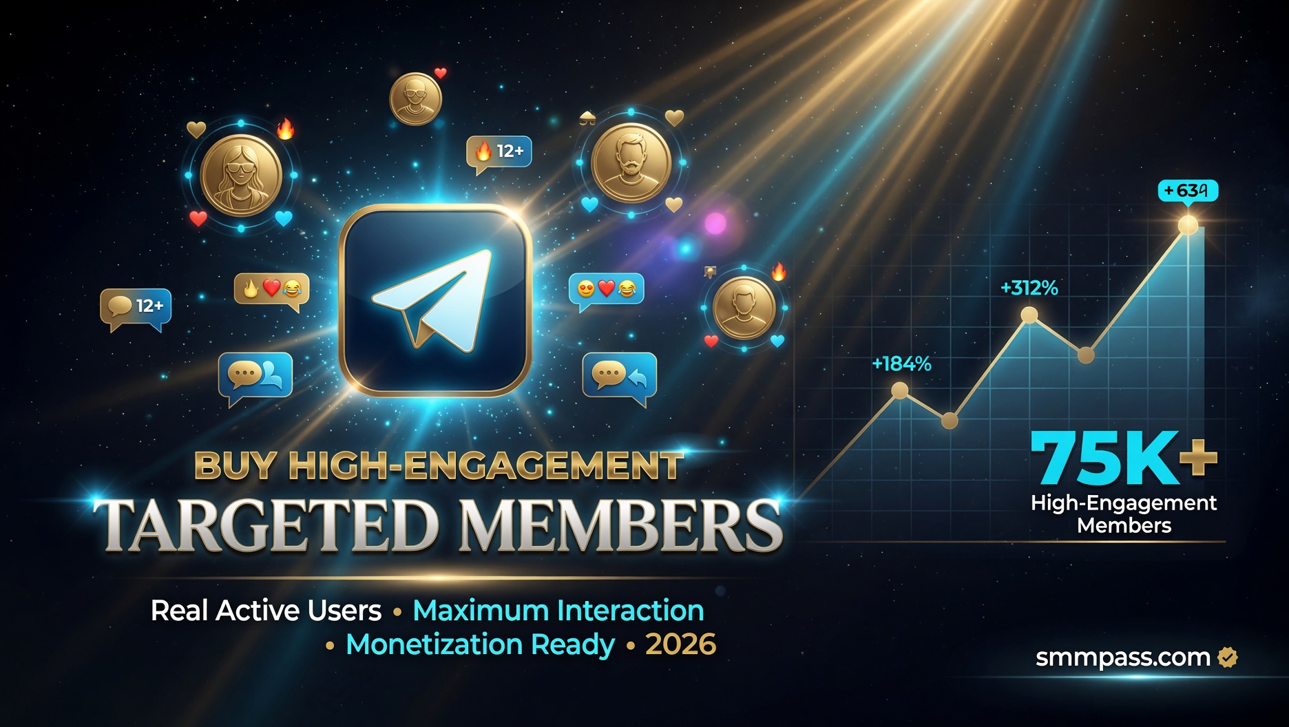 igh-engagement-targeted-telegram-member