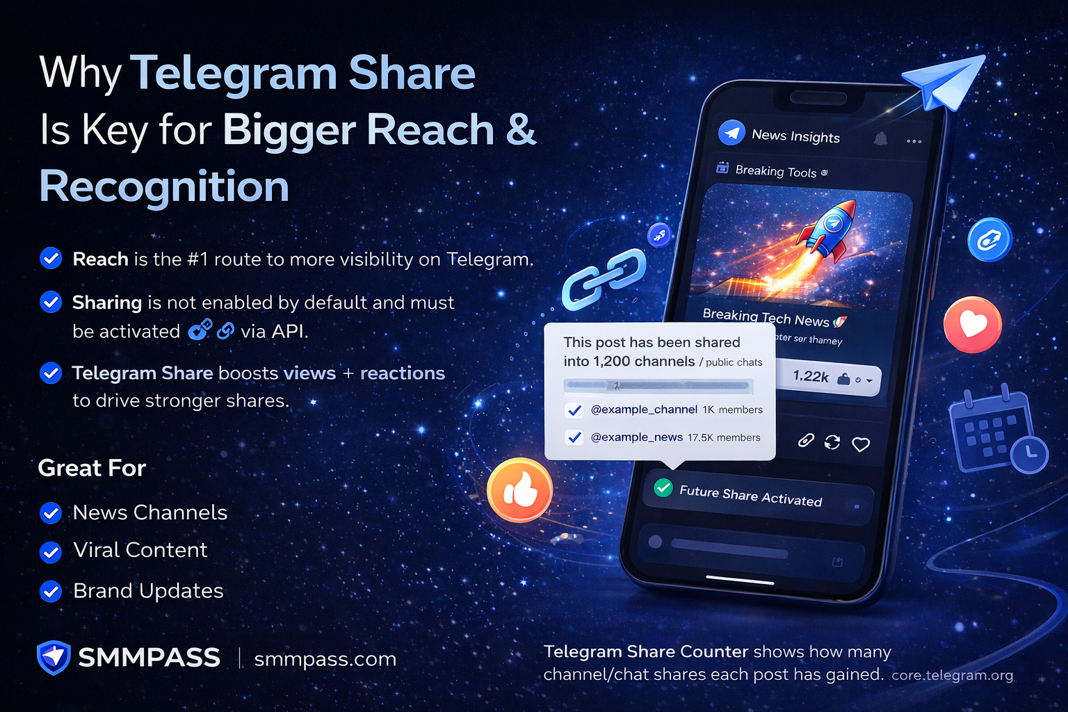 Why Telegram Share Matters More Than Most Channel Owners Think